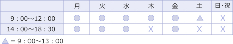 診療時間